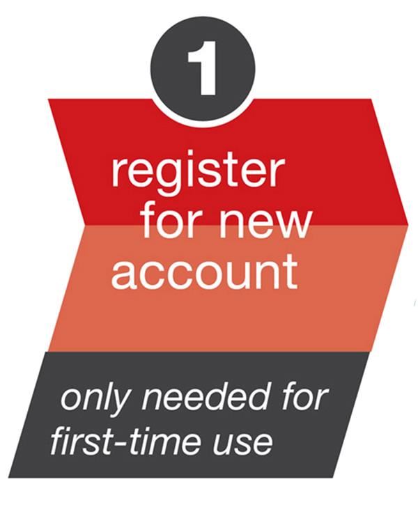 Registration